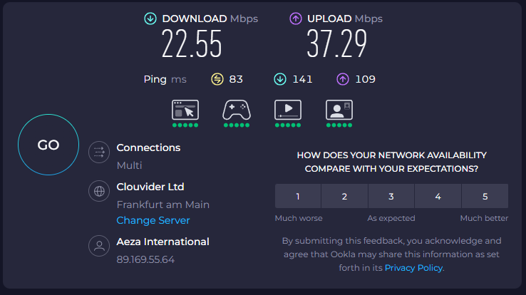 Скорость конкурентов